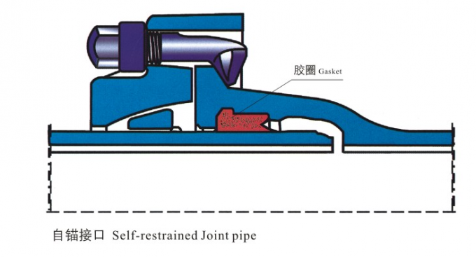 EN545 Self Restrained Joint Ductile Iron Pipe With Flexible Connection